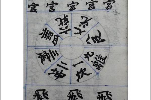 紫薇斗数合婚的准则