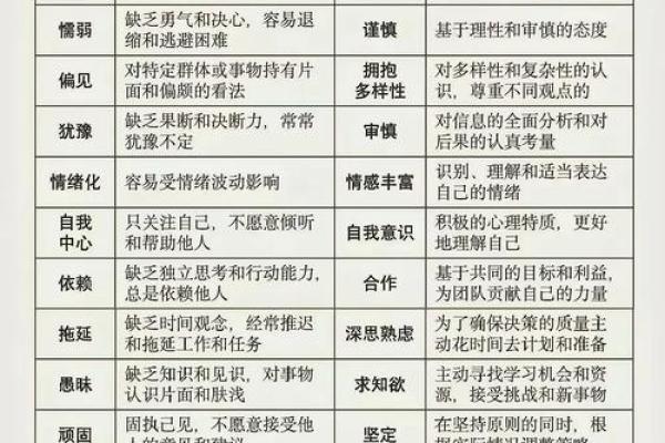 外八字性格