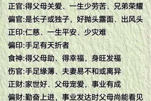 八字女命伤官在时柱