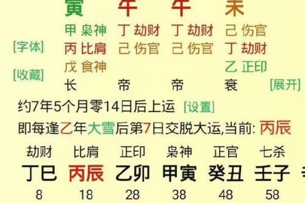 免费八字测算结婚吉日,免费生辰八字结婚吉日查询