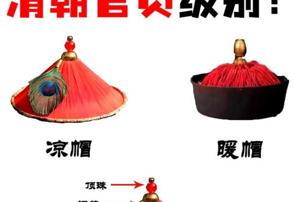 如何选择风水帽子