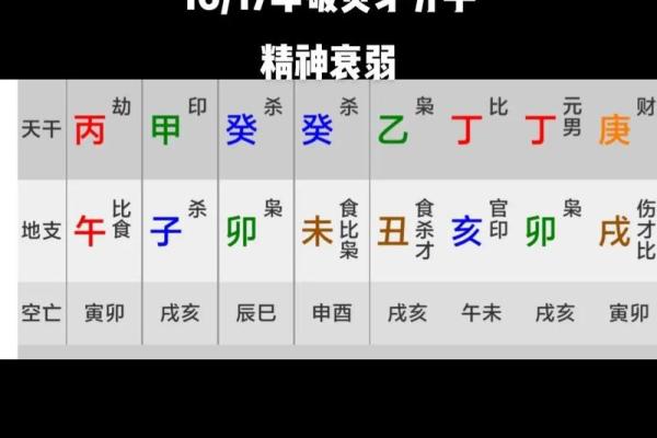 八字命短能改命吗 八字改命可行吗