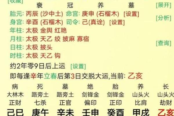 八字适合做生意的人
