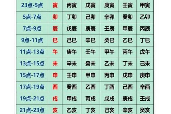 八字测试免费算命