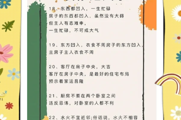 住房装修风水学不得不看的学问