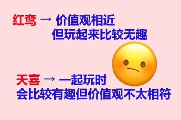 八字中最可怕的神煞红鸾是什么