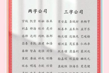 投资公司名称大全-姓名学姓名