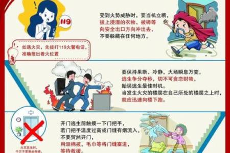 梦到房子着火扑不灭的风水观点