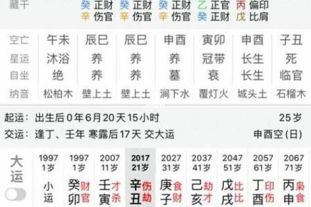 问真八字免费算命 免费问真八字算命