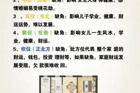 盖房子形状风水禁忌