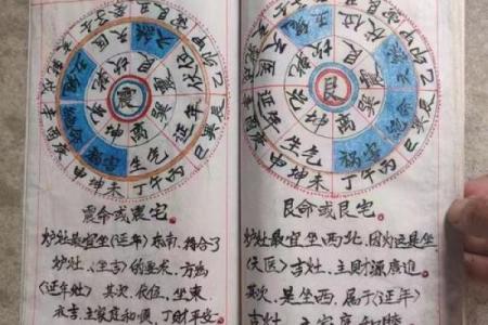 阴宅风水：杨筠松口诀立向放水