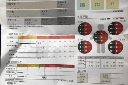 百度的公司名字测试打分