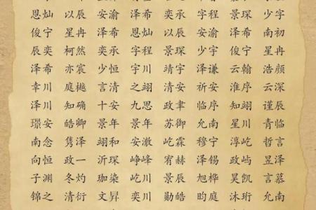 平姓男孩名字大全-平姓男孩起名字大全-平姓名字大全姓名