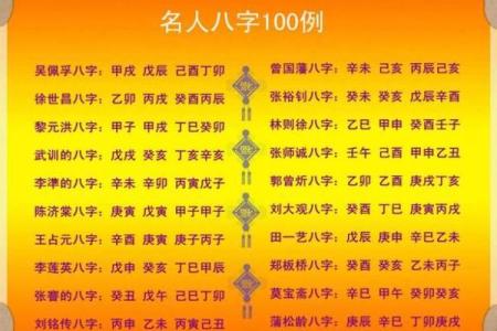 为什么伟人的八字一般