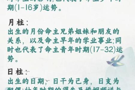 四柱八字月令为什么最重要