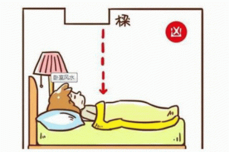 家中有哪些不利生子的风水禁忌