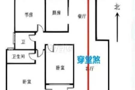 前宽后窄的房子风水破解法