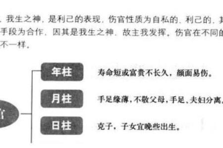 八字弱造命格如何转运，提升人生发展的关键