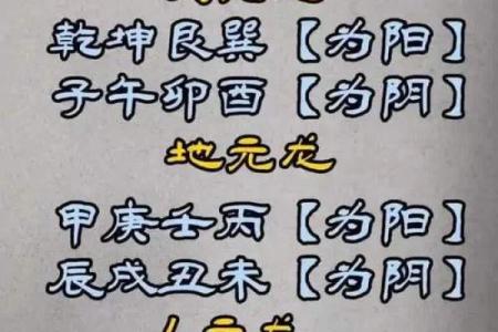 八字基础，干支阴阳差异