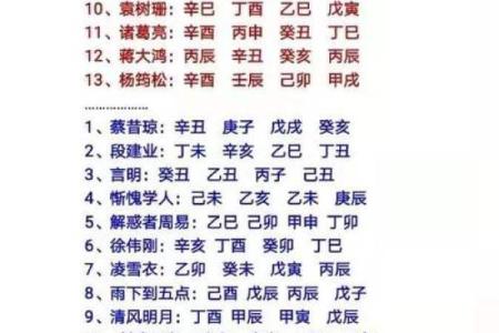 名人八字分析