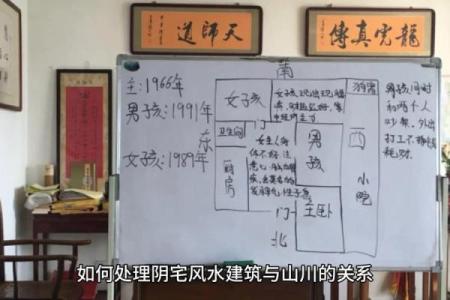 揭秘阴宅风水的八大富贵格局是什么