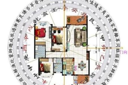 阴宅风水的八大富贵格局