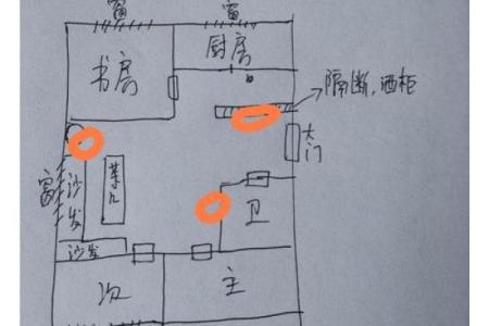 风水之厨房内的米缸应如何摆放