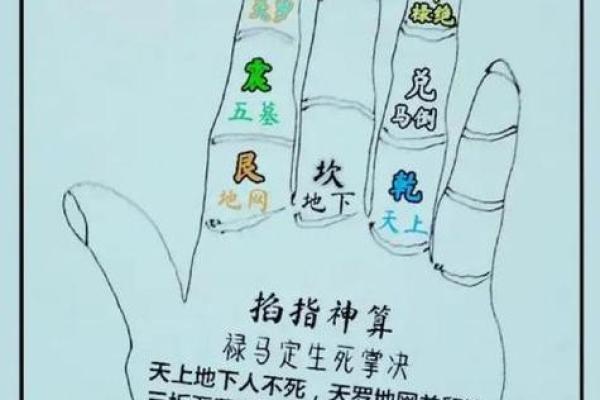 墓地和朝向风水怎么选