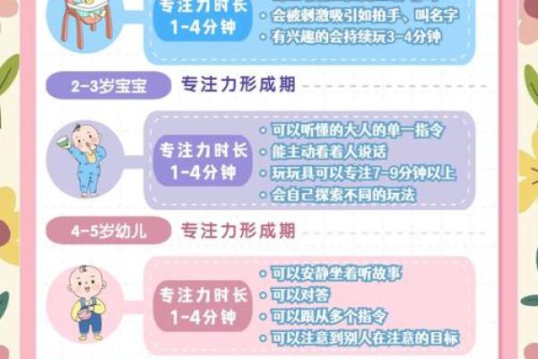 如何从八字挖掘孩子的天赋