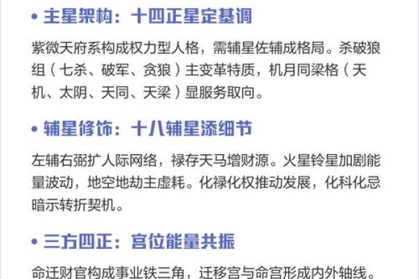 紫薇斗数对宫作用