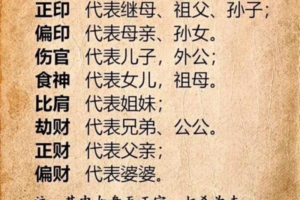 论八字大运（二）