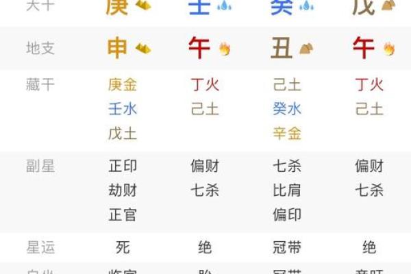 八字算财运 批八字怎么算财运