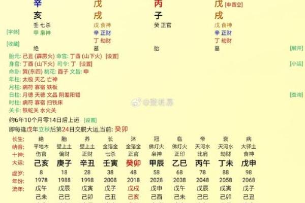 八字壬寅
