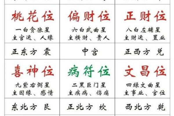 生肖风水_什么生肖做生意的人最多