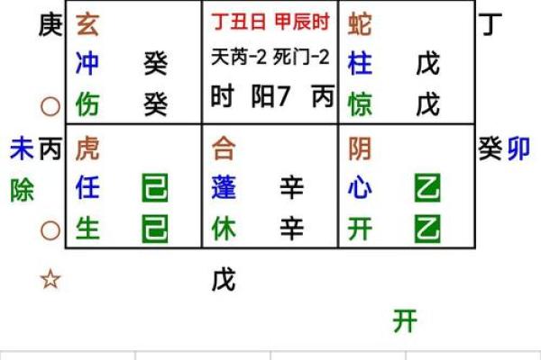 免费测三字算命 如何免费测三字算命