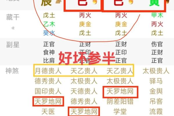 从董力四柱八字看他星途如何