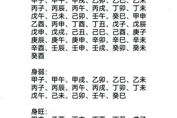辛巳日柱出生男女八字命运