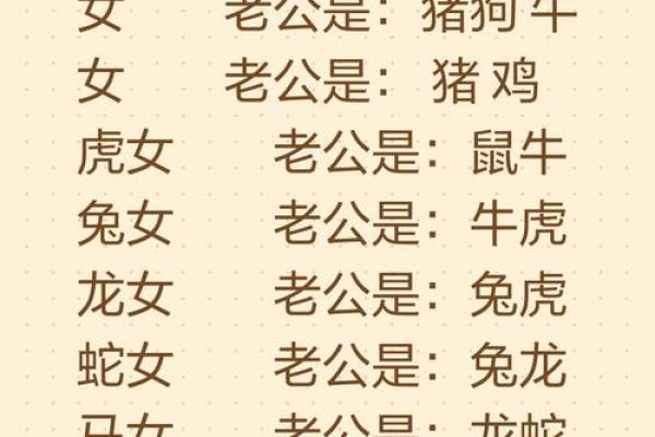 婚姻算命,1984年女鼠一生婚姻状况
