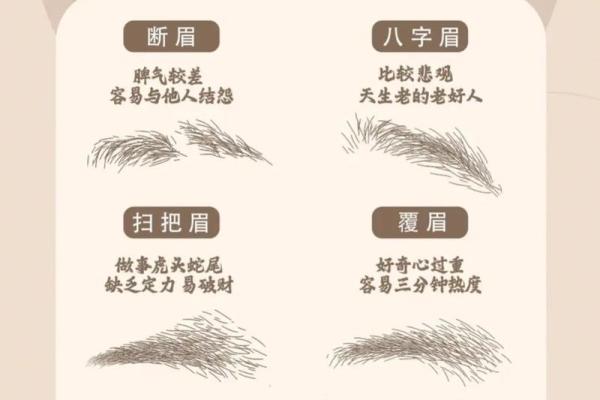 八字眉的人命运究竟如何-