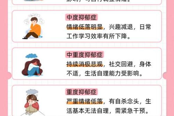 抑郁症和精神病,风水哪里出问题了-
