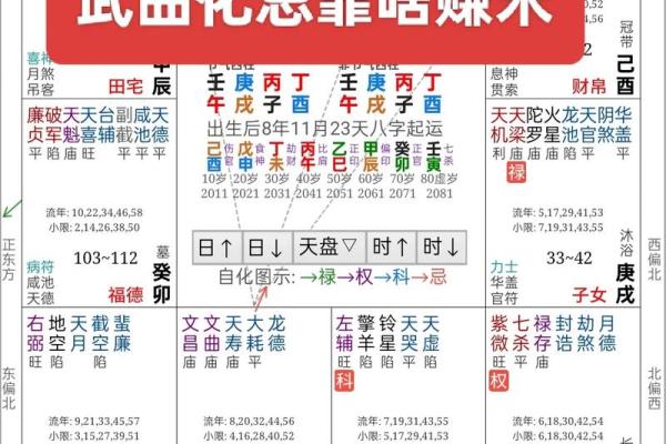 天象文化算姓名配对结果 天象文化姓名配对测试？