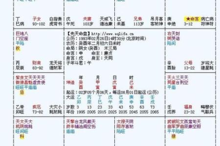 紫薇斗数不知道具体几点怎么办
