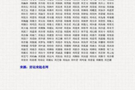 女孩子高雅有涵养的名字,八字看下半年运势