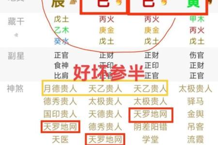 从董力四柱八字看他星途如何