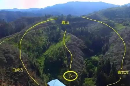 祖坟风水与后人命运怎么看最好