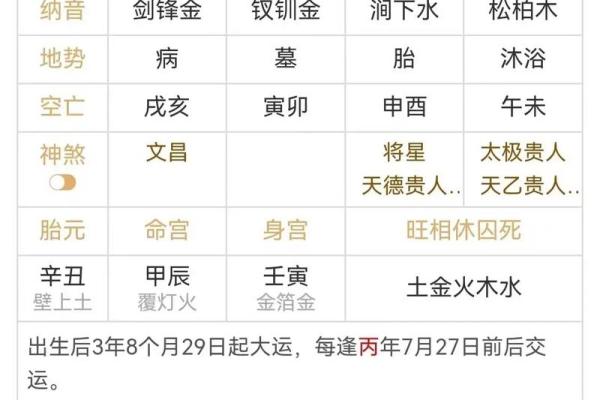 男命八字是偏财格