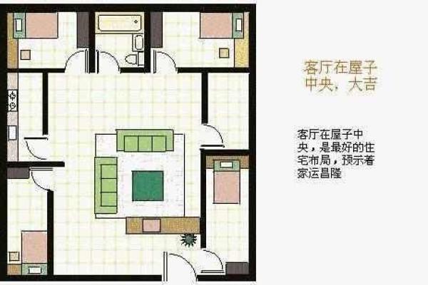 客厅地面风水攻略
