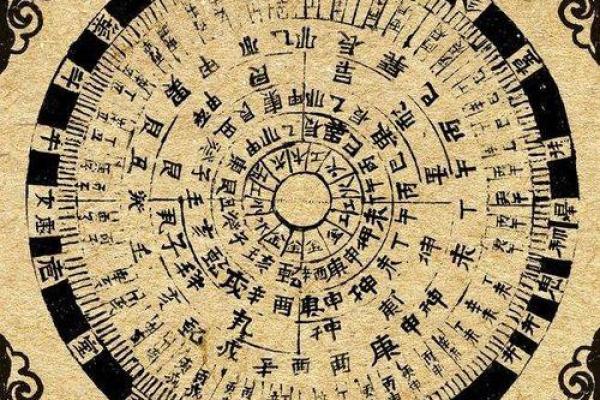 为什么科学算命听起来耸人听闻，却有那么多人相信？