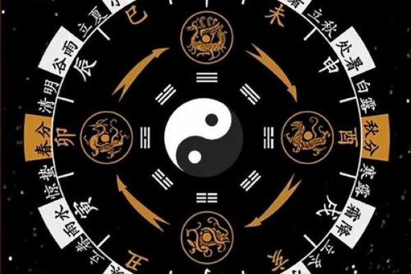 八字无官杀都包含的意思有哪些呢