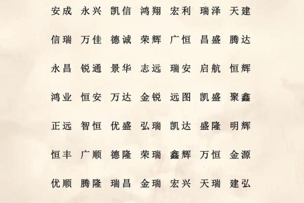 建筑公司名字大全-名字大全-姓名学-华易算命网姓名